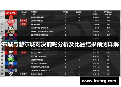 布城与赫尔城对决前瞻分析及比赛结果预测详解
