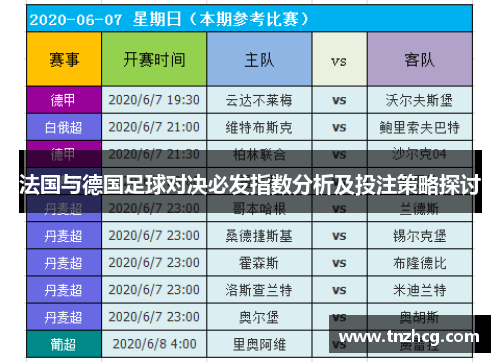 法国与德国足球对决必发指数分析及投注策略探讨