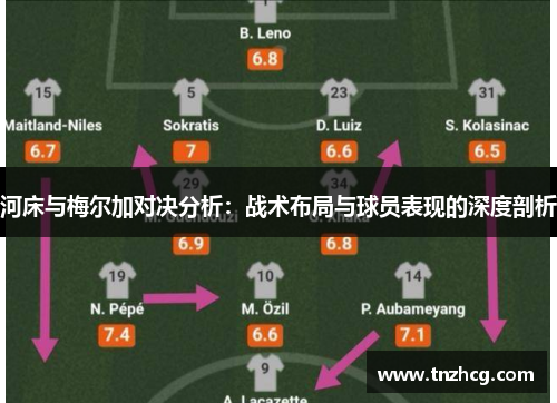 河床与梅尔加对决分析：战术布局与球员表现的深度剖析