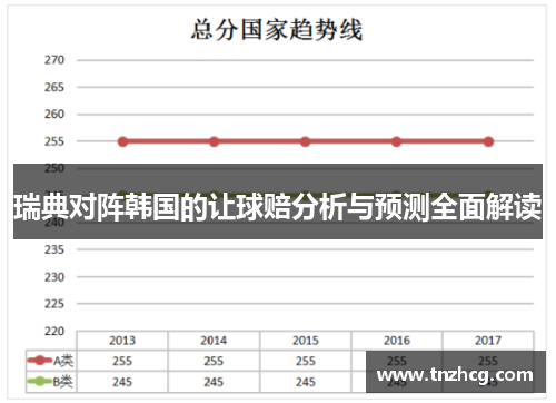 瑞典对阵韩国的让球赔分析与预测全面解读