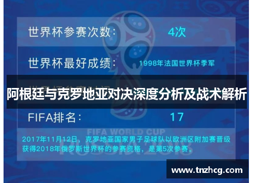 阿根廷与克罗地亚对决深度分析及战术解析