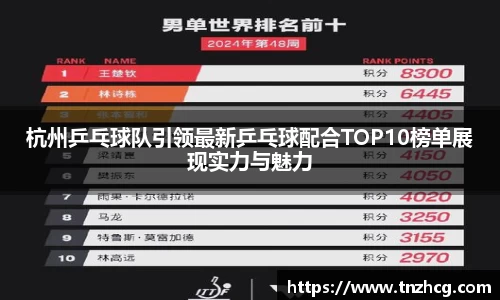 杭州乒乓球队引领最新乒乓球配合TOP10榜单展现实力与魅力